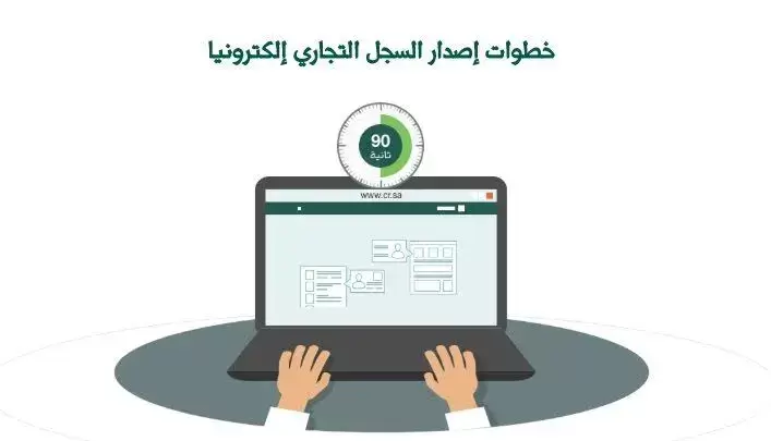 طريقة اصدار سجل تجاري جديد في السعودية