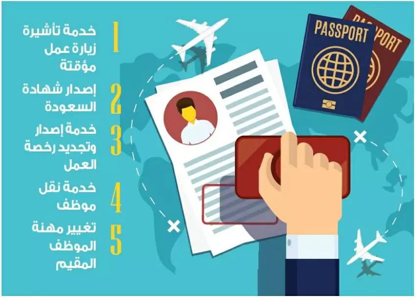 الجهة المسؤولة عن اصدار تأشيرات العمل